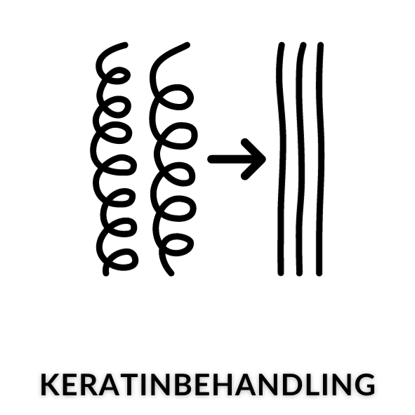 Keratinbehandling