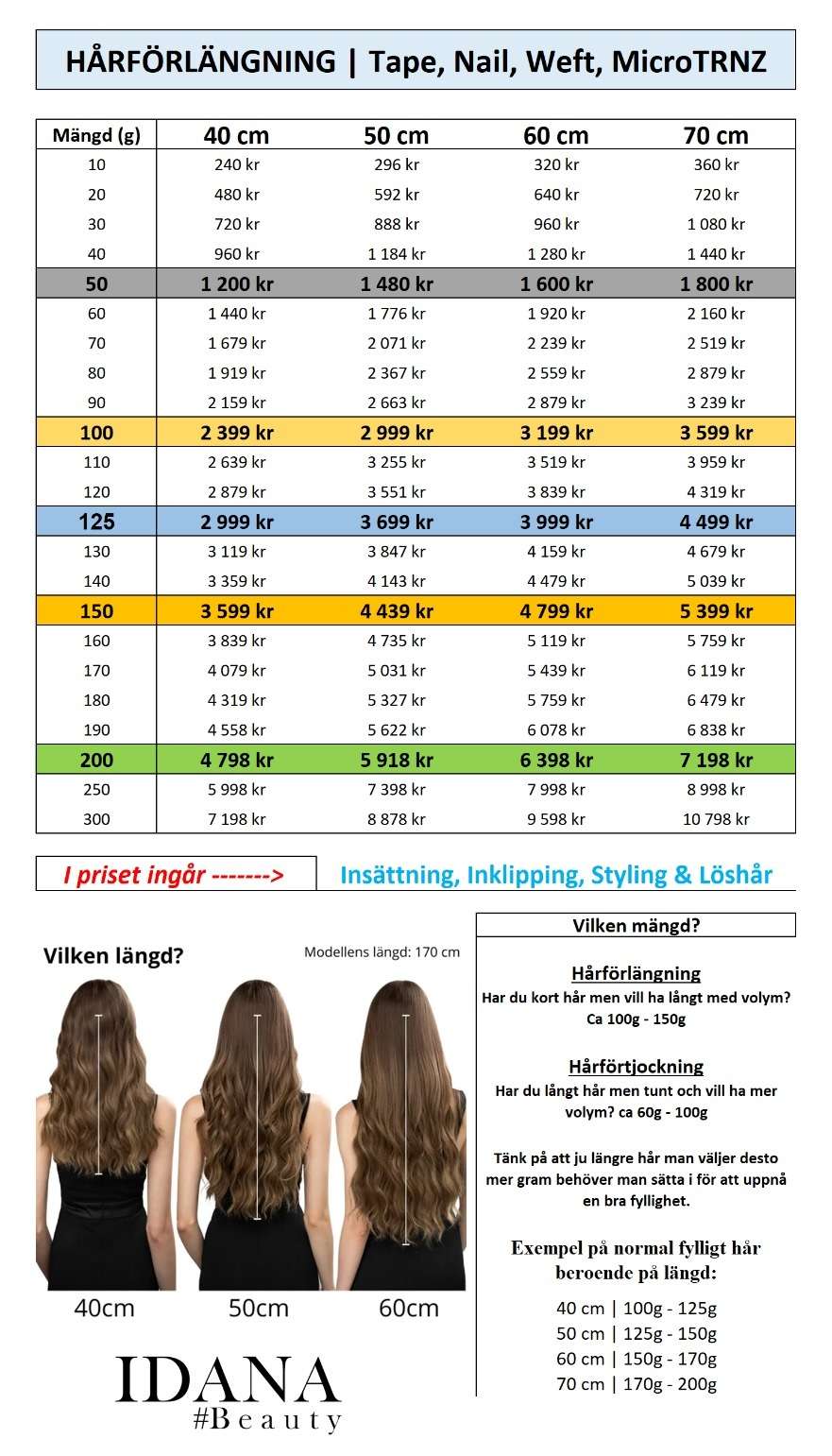 Prislista - Hårförlängning - Löshår - Nyset - IDANA Beauty