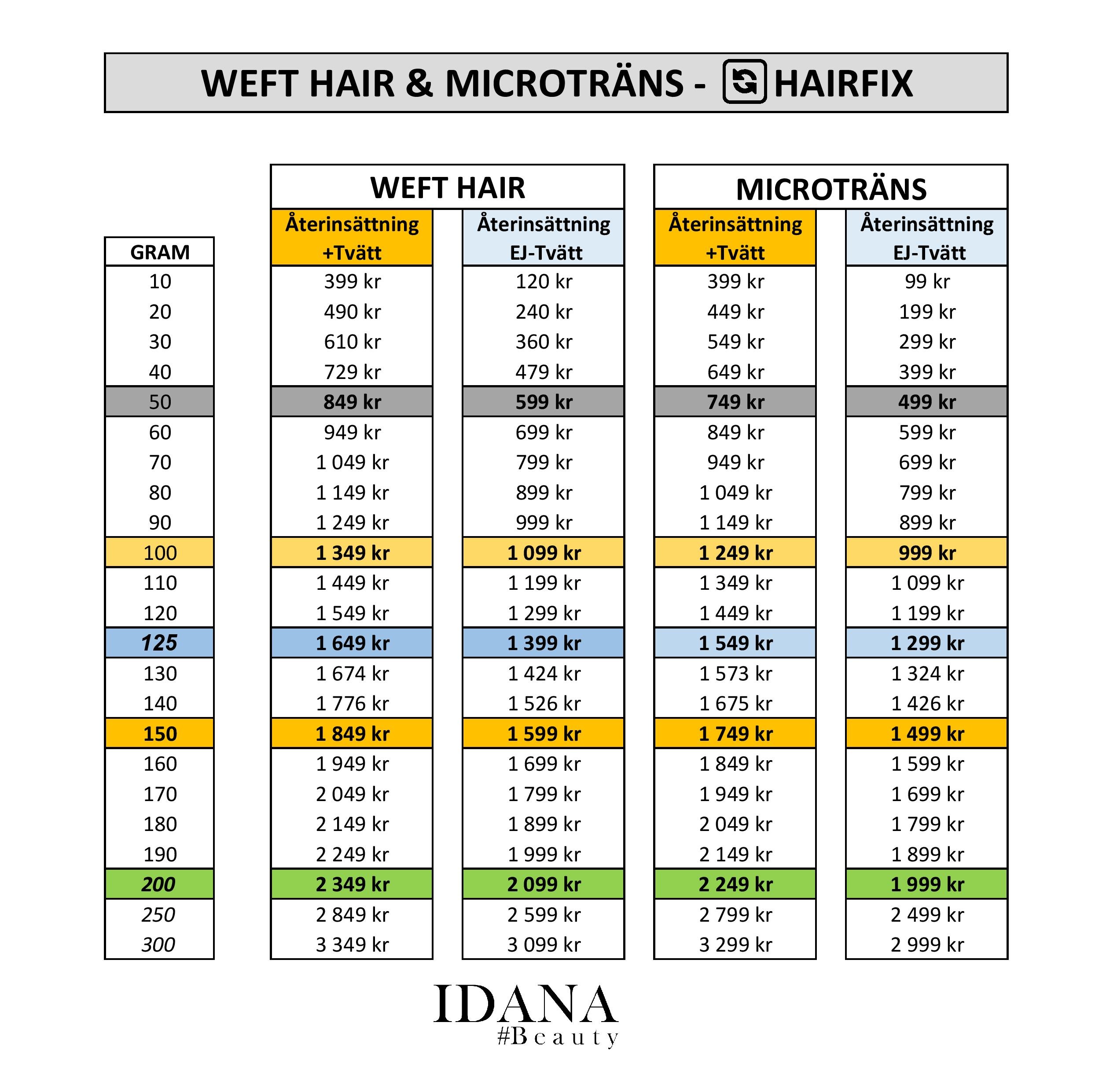 Prislista - Weft Hair & Microträns Hairfix - IDANA Beauty